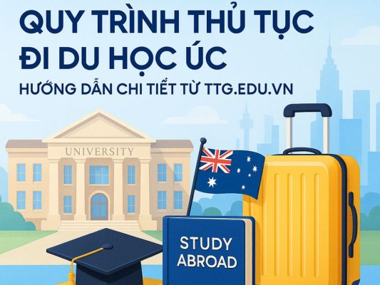 quy trình thủ tục đi du học úc